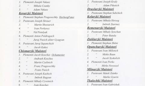 Registar maistora ceh Sv. Ivan Zelina, za godinu 1839. 